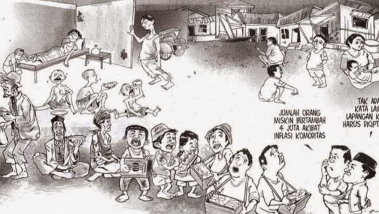 Hubungan Konsep Realitas Sosial Budaya