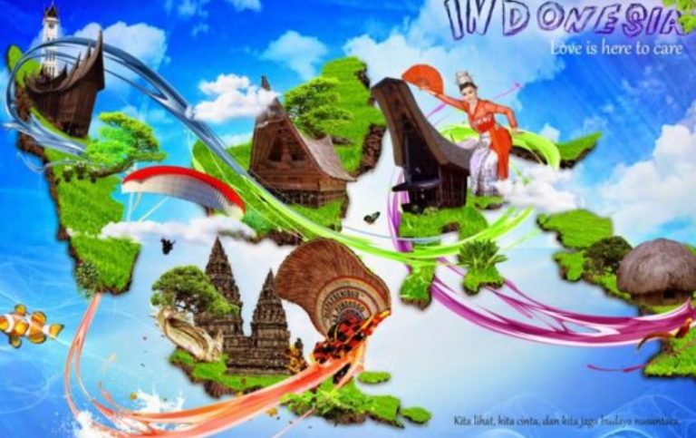 Pengertian Budaya Dan Kebudayaan Lengkap